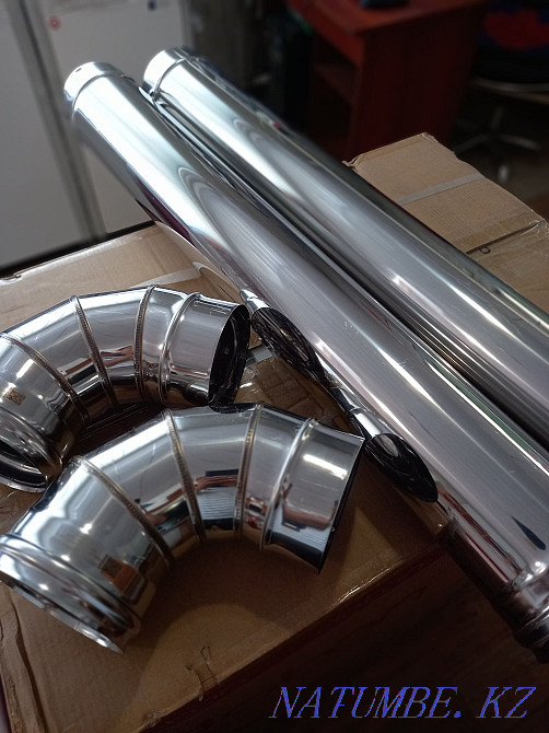 Газовый котёл Лемакс, Данко, Теплоросс, Парапетный газовый котёл Тайга  - изображение 4