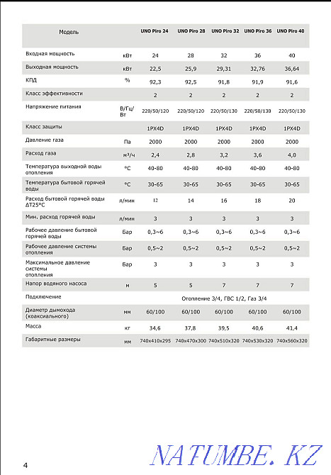 Underfloor heating pipe VALFEX DENIZ JAKKO Almaty - photo 4