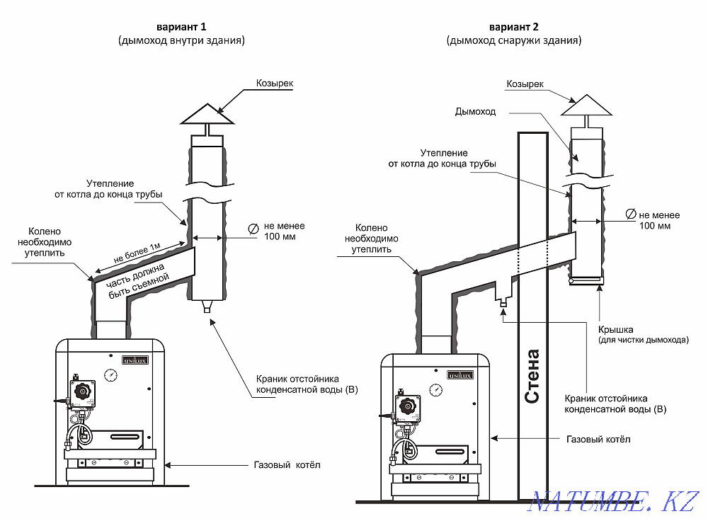 Heating boilers UNILUX in Nursultan Astana - photo 7