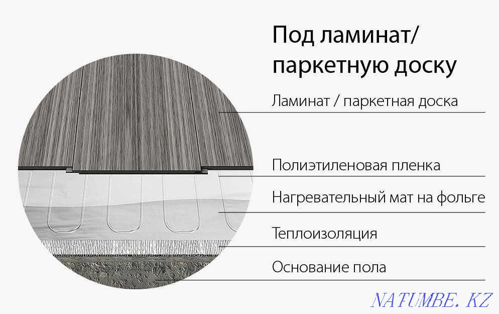 Тёплый пол под любой тип напольного покрытия Караганда - изображение 8