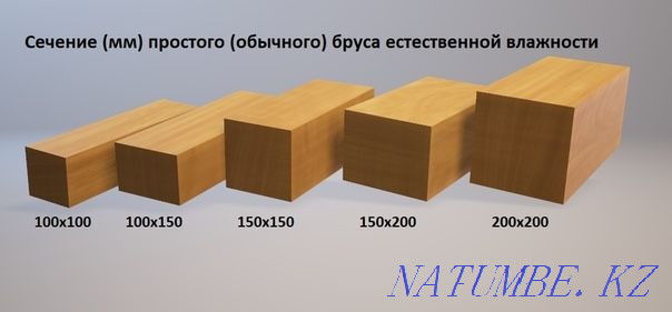 Beam 50 by 30. 3 meters in Nur-Sultan Astana - photo 3