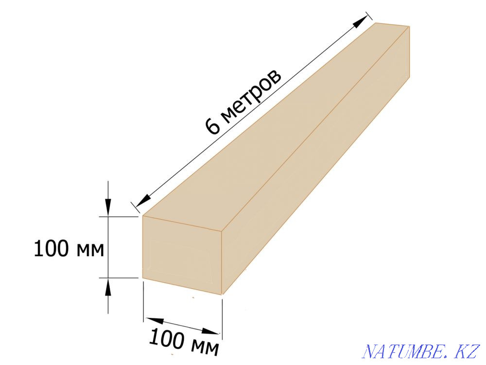 Брус 50 на 30. 3х метровые в Нур-Султане Астана - изображение 4
