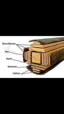 ДОСКА, БРУС, ЛАГИ, пиломатериал любой 