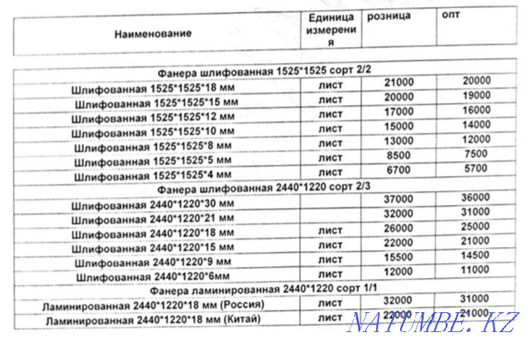 Продам фанеру ламинированную и шлифованную Актау - изображение 8