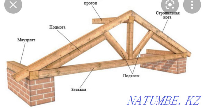 Beam, strap, lath, bar Taldykorgan - photo 3