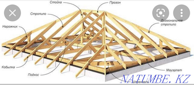 Beam, strap, lath, bar Taldykorgan - photo 2