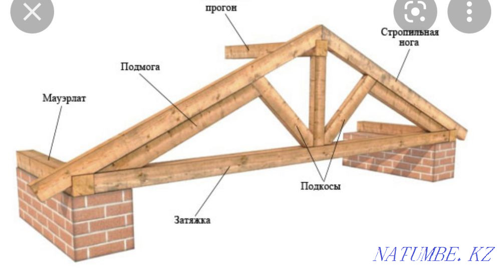 Beam, strap, lath, bar Taldykorgan - photo 3