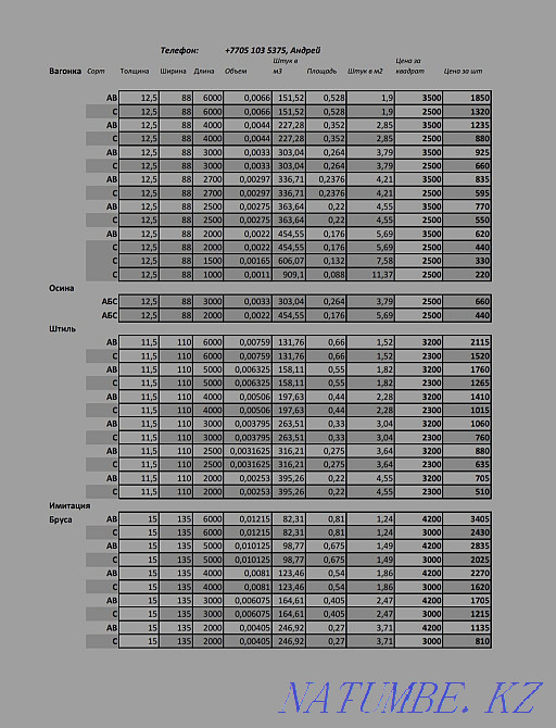 Вагонка (сосны)!Штиль!Имитация бруса!Кляймер!Доска пола(шпунтованная)! Кокшетау - изображение 6