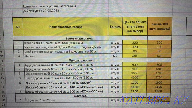 Паллет 1,2 м X 1,2 м Шымкент - изображение 3