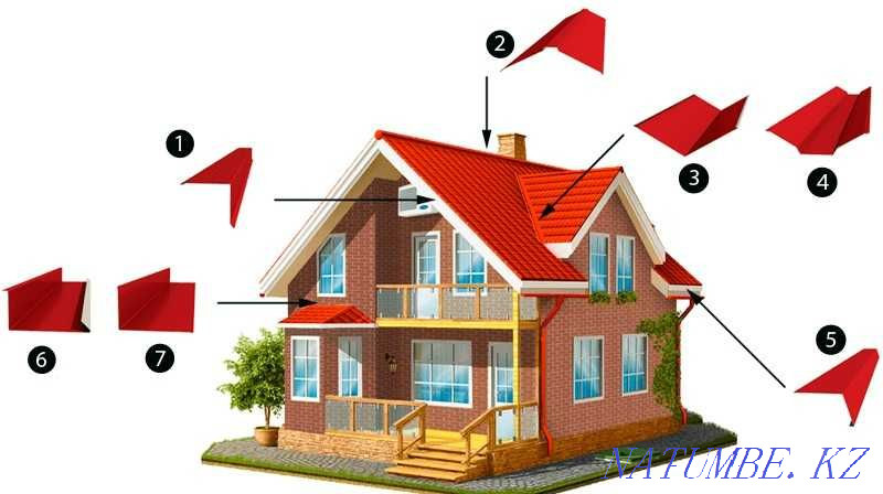 Доборный элемент (Отливы Конек Ветровики Профлисты) Уральск - изображение 1