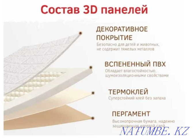 3D soft panels for walls "Brick white", self-adhesive wallpaper 2.7m2 Shymkent - photo 2