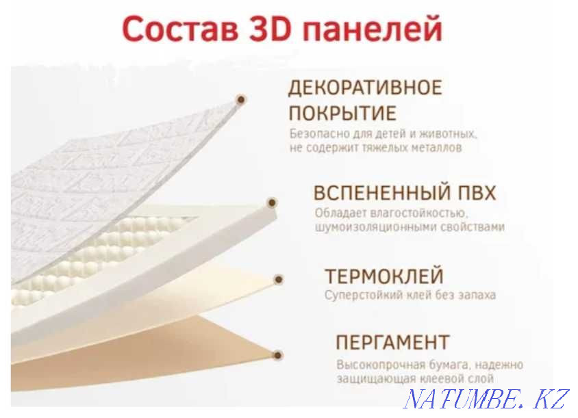 3D панели мягкие для стен "Кирпич белый", обои самоклеющиеся 2.7м2 Шымкент - изображение 2