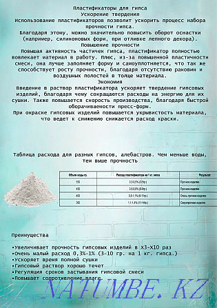 Plasticizer for gypsum nano gypsum Almaty - photo 2
