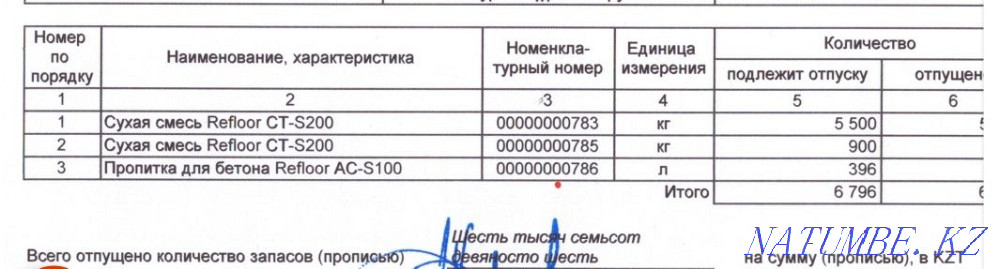 TOPPING floors, Refloor CT-S200, Dry mix, Atyrau - photo 3