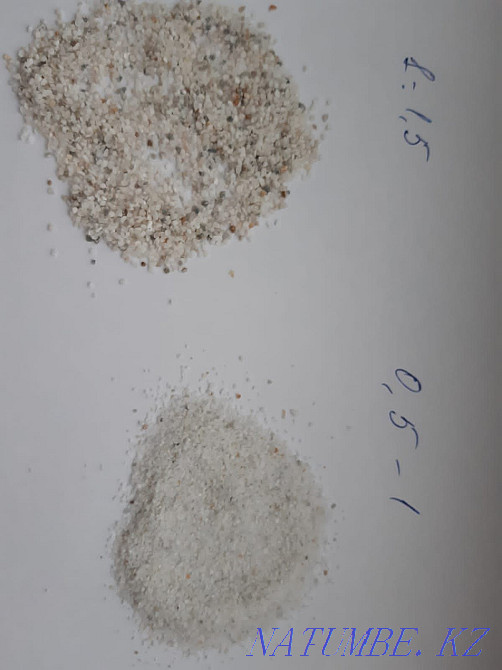 Resin polyester. Aerosil. Glass mat. Gelcoat. Hardener Astana - photo 3