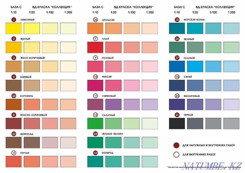 Kohler "Collection" Almaty - photo 3