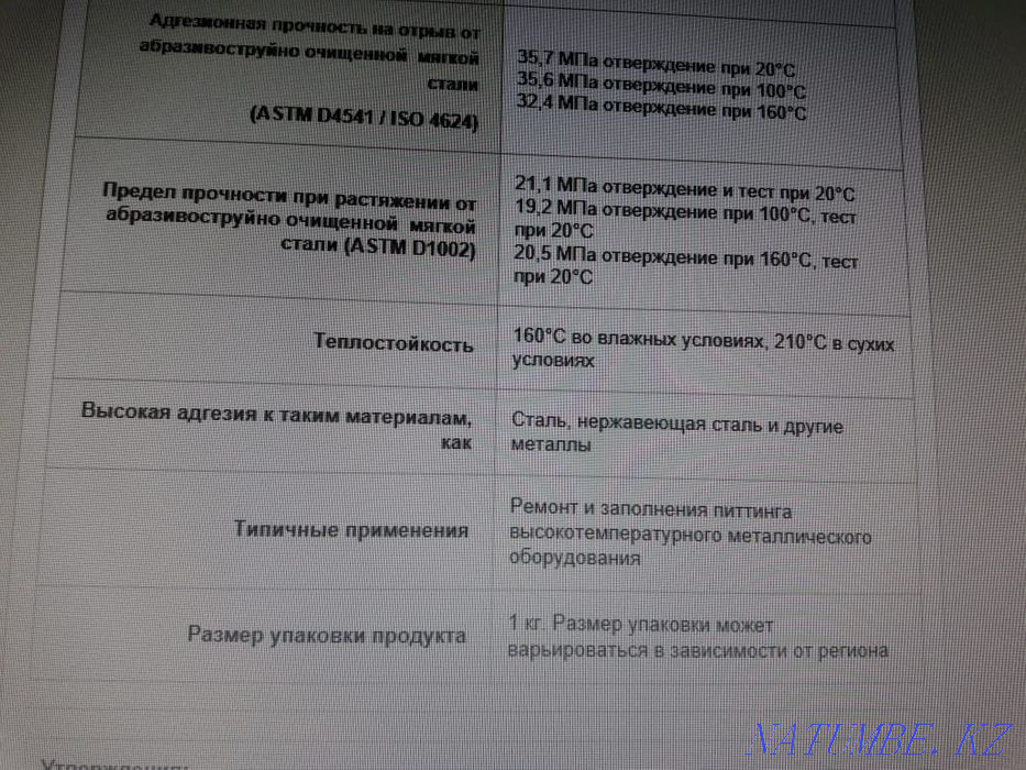 Belzona 1511 Atyrau - photo 2