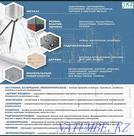 WATERPROOF paint. Rubber paint. The foundation Shymkent - photo 3