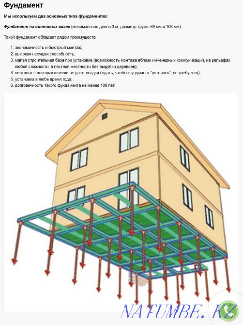 Бұрандалы қадалар, бұрандалы түрі, Челябинск қаласында өндірілген  Алматы - изображение 2