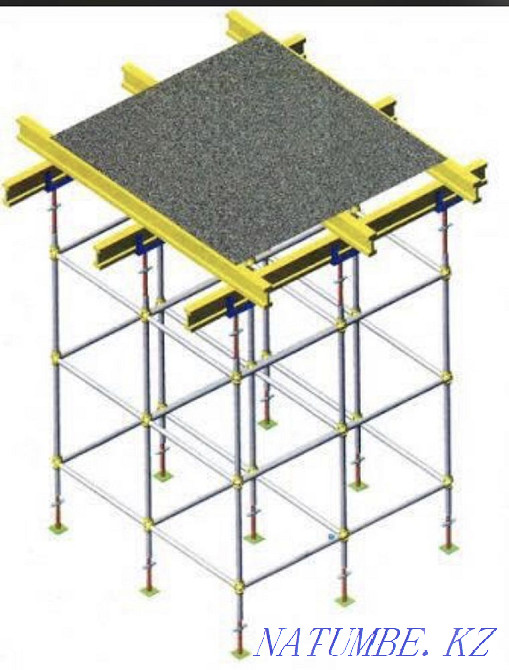 Жалдау ақысын артық төлемеңіз  Алматы - изображение 2