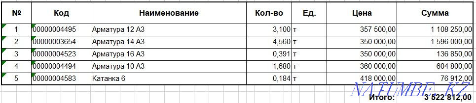 Sell fittings from the warehouse of the seller Almaty - photo 1