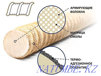 Композитная стеклопластиковая арматура Алматы - изображение 4