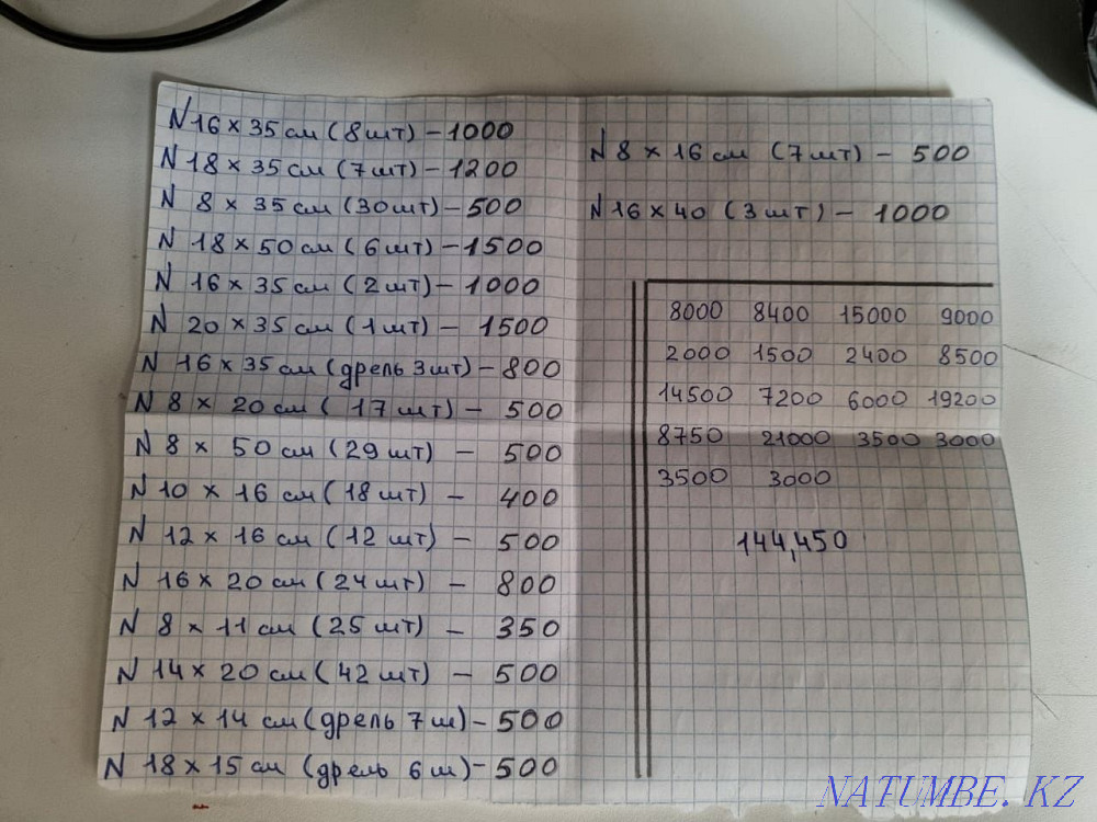 New concrete drill Aqtau - photo 6