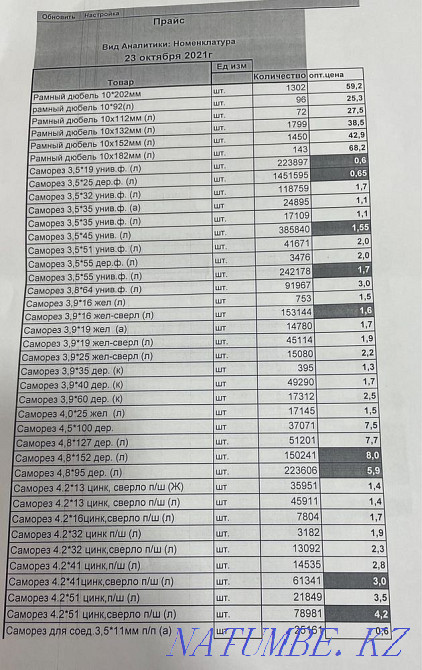 Саморезы Петропавловск - изображение 2