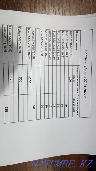 Высокопрочные болты и гайки Караганда - изображение 3