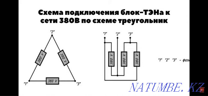 Газоблок Жезказган - изображение 3