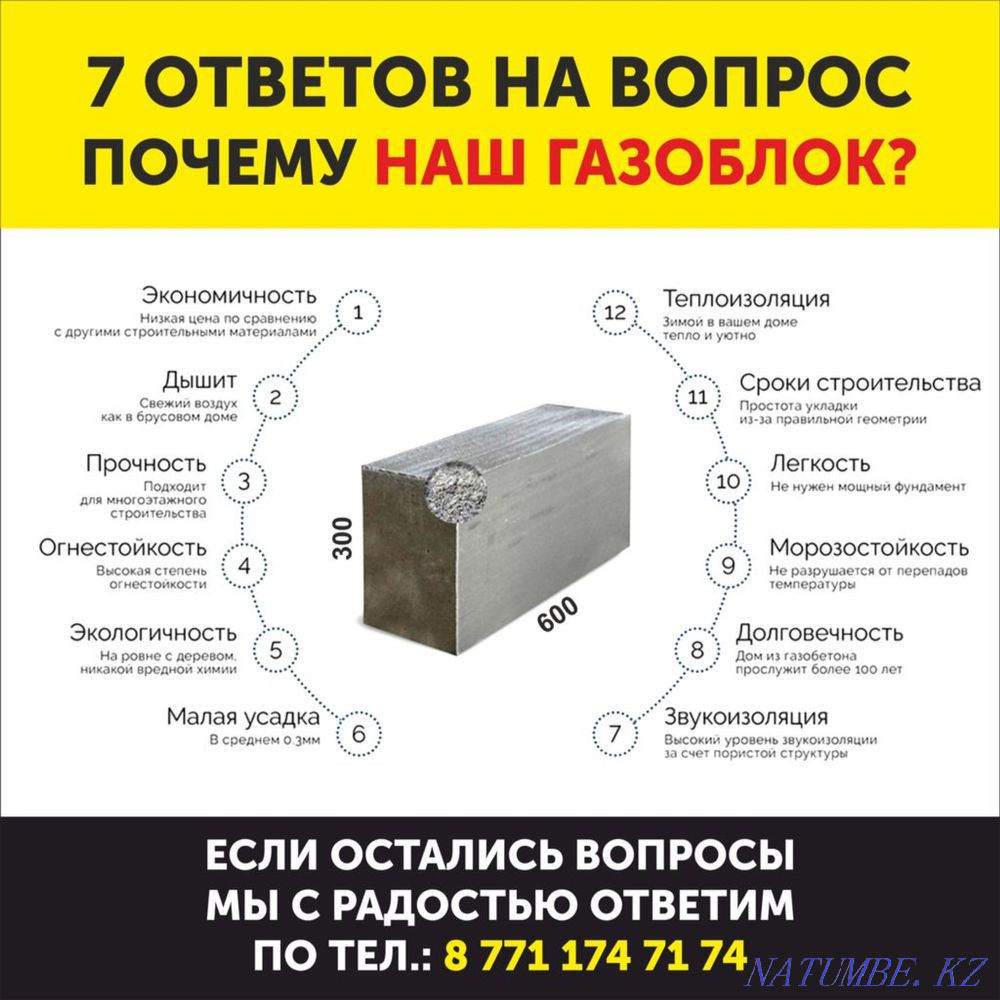 Өте жақсы сападағы автоклавты емес газ блогы  Петропавл - изображение 2