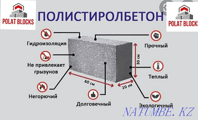 Полистиролбетон,Полистирол блоки Кайтпас - изображение 5