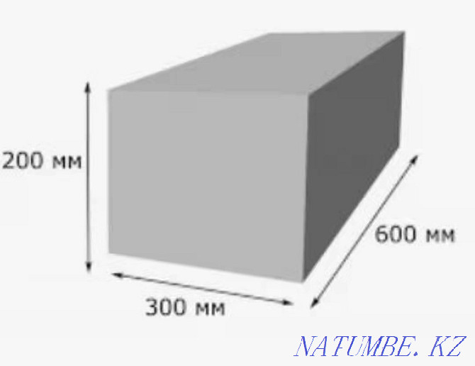 газаблок, газоблок, тплоблок,  - изображение 5