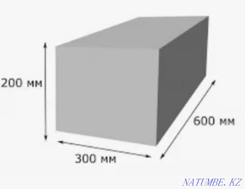 газоблок, газоблок, тплоблок,  - изображение 5
