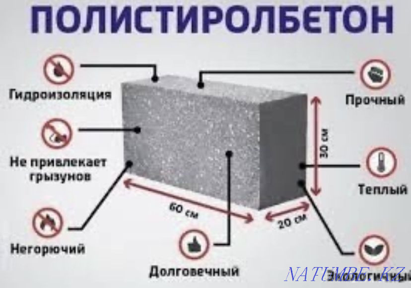 Polystyrene concrete blocks 600/300/200 bricks Semey - photo 3