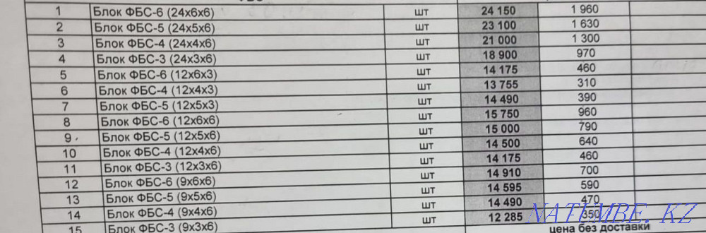 Foundation blocks FBS new, different Kokshetau - photo 5