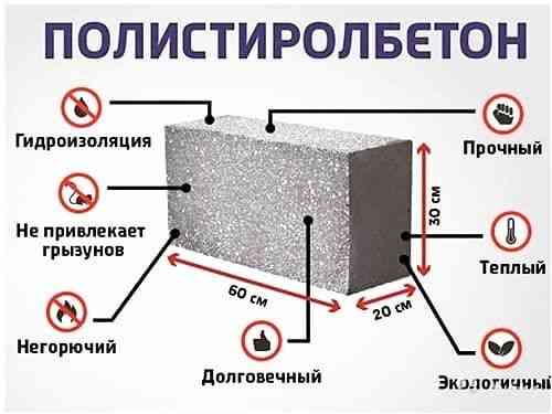 Полистиролбетонные блоки, полистирол, пеноблоки размер 60х30х20 Almaty