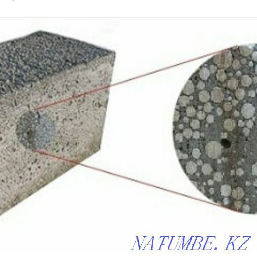 Polystyrene concrete blocks. Sand blocks Taraz - photo 4