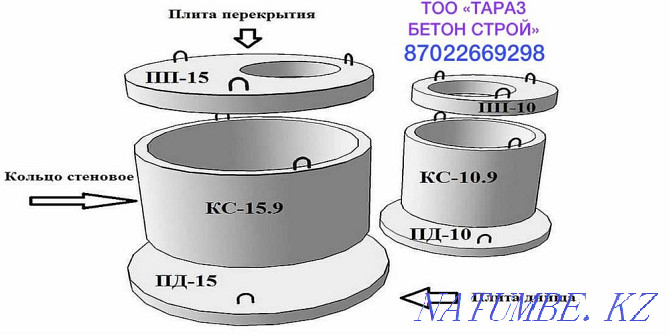 Rings for a septic tank Taraz - photo 4