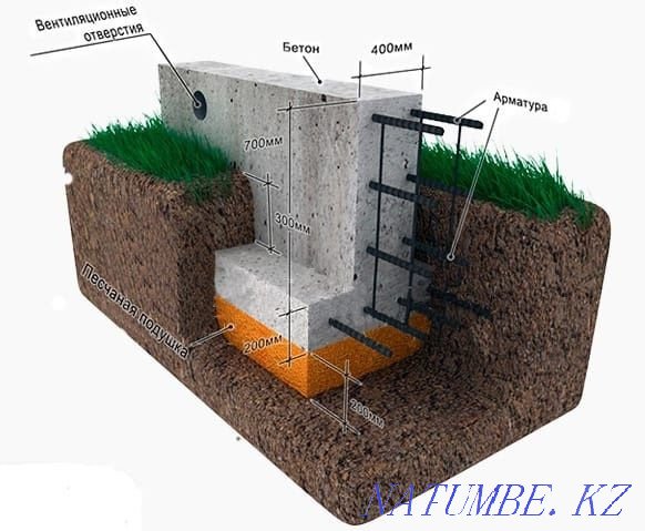 FAVORABLE PRICE Cube Concrete Plant Concrete Mixer Concrete Grades Pouring Press Almaty - photo 3