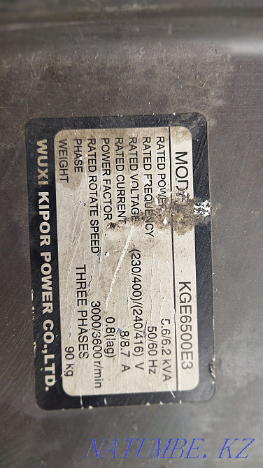 Генератор на 3 фазы Бесагаш - изображение 2