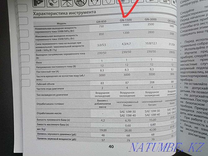 Генератор бензиновый 1,2 кВт Костанай - изображение 2