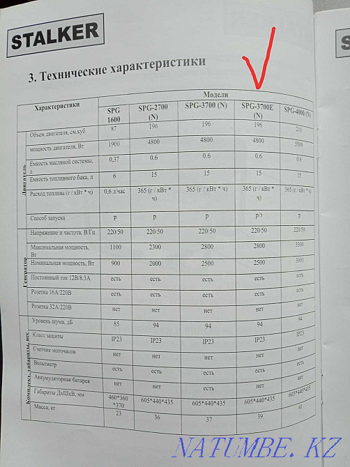 Генератор бензиновый Костанай - изображение 2