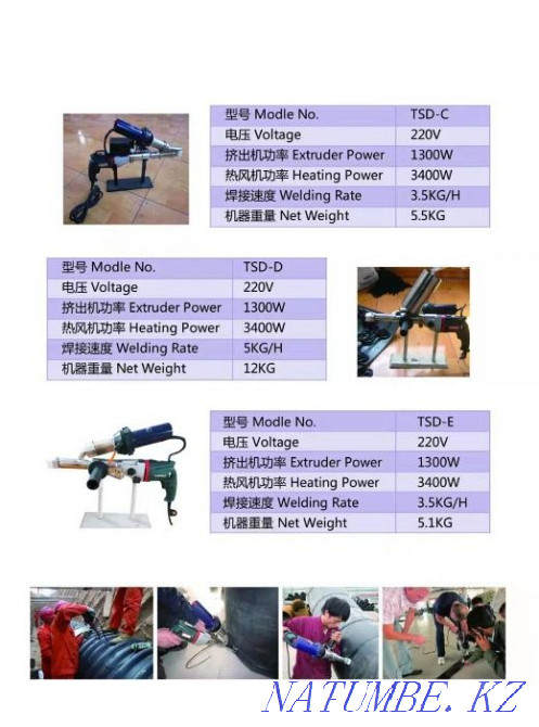 manual extruder Karagandy - photo 2