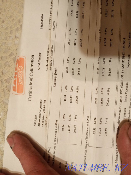 Bahco torque wrench Almaty - photo 2