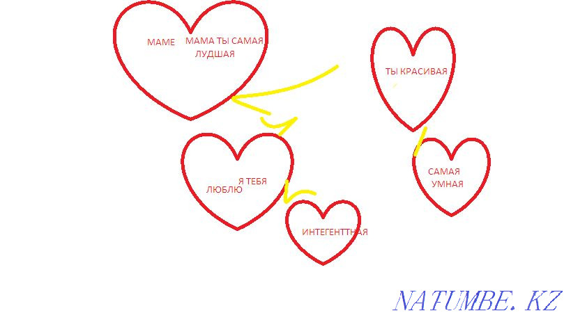 продам пистолет для вклейки стекол Кокшетау - изображение 1