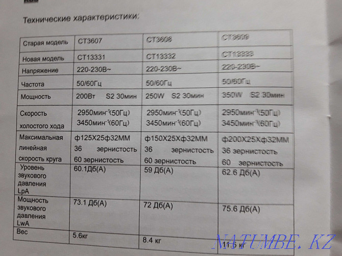 Күшті жаңа сатылады  Петропавл - изображение 3