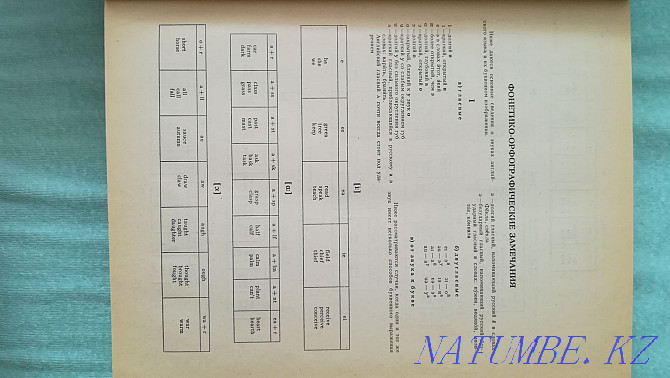 Кітап. Ағылшынша-орысша сөздік. Мюллер. 1992 жыл 53000 сөз  Алматы - изображение 5