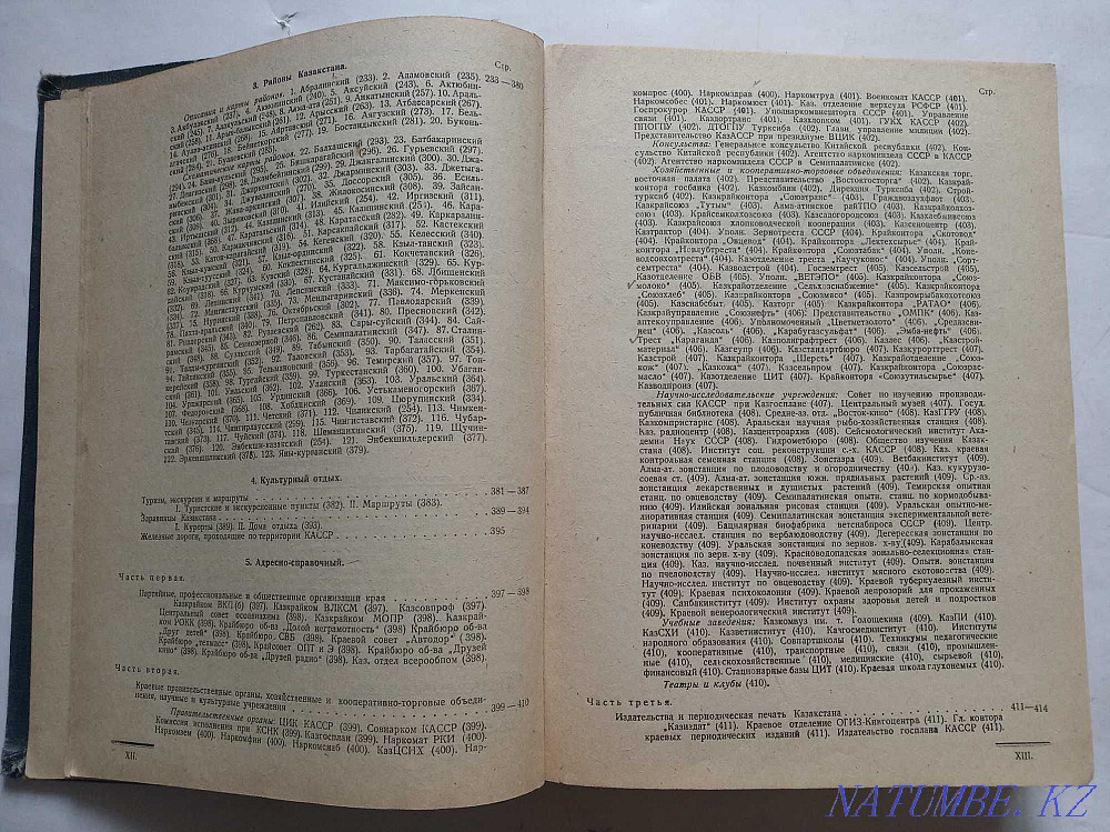 1931 All Kazakhstan directory Almaty - photo 3