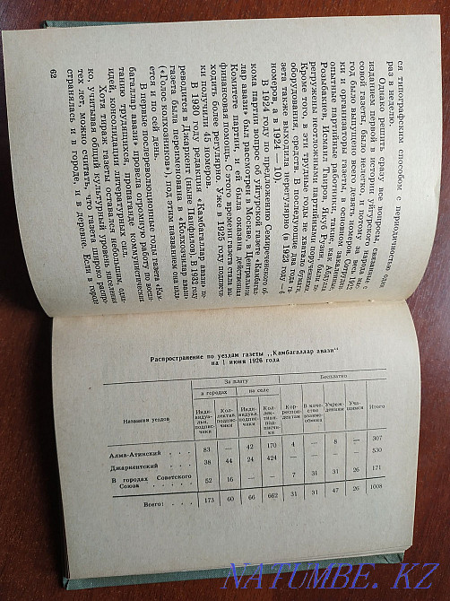 Автограф автора. Расцвет культуры уйгурского народа. Алматы - изображение 3